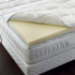 Surmatelas Extra Soft Coton